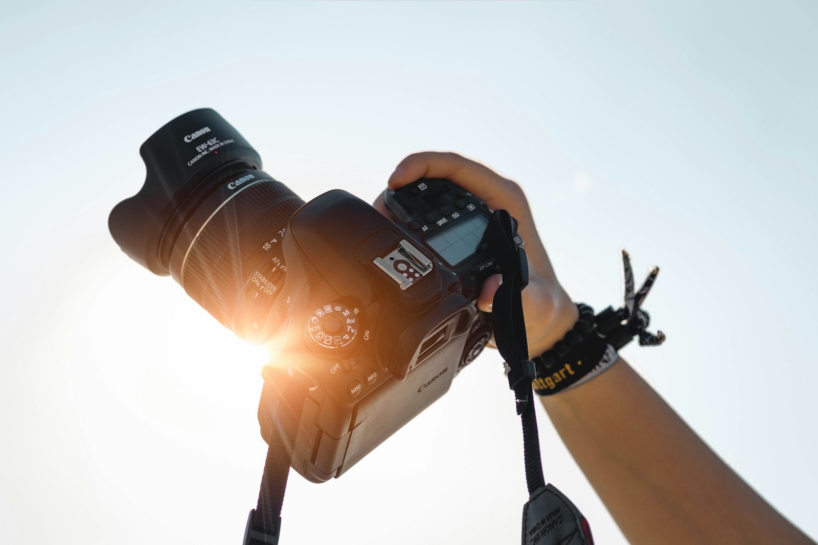 Fotografía profesional con cámara
